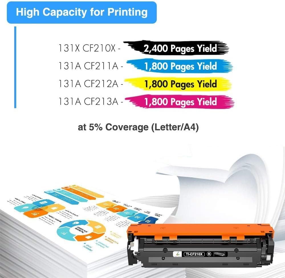 Communicates the high-capacity page yield of different toner cartridge models (2,400 and 1,800 pages) to help shoppers understand the printing capacity and value of the product. Highlights the…