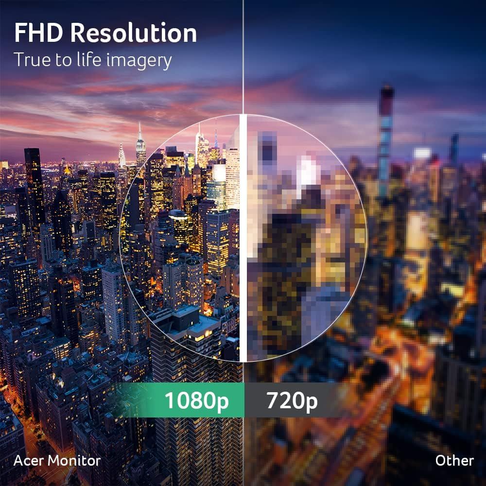 Demonstrates the superior image quality and clarity of the Acer Monitor's FHD 1080p resolution compared to a competitor's 720p resolution, showing shoppers the visual advantage they'll receive.