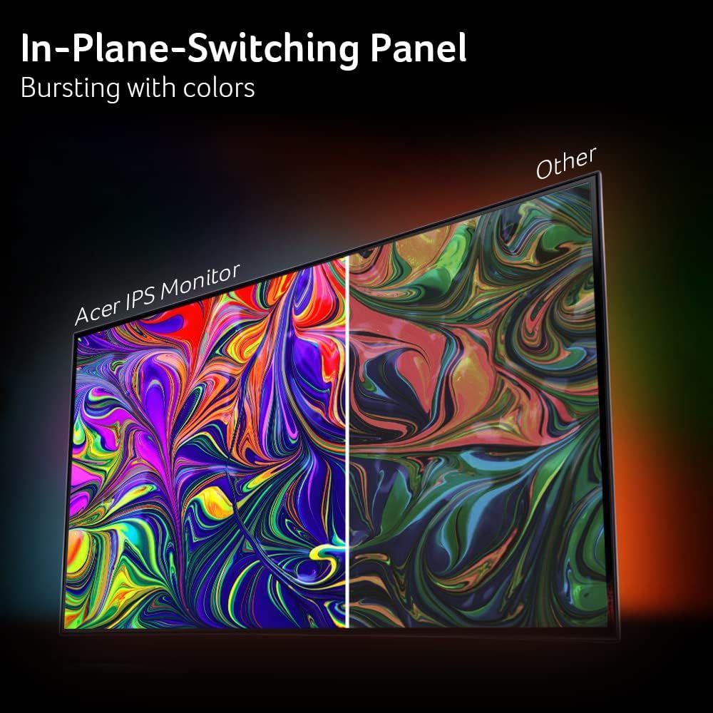 Demonstrates the superior color vibrancy and richness of the Acer IPS Monitor compared to other monitors, showing the same colorful abstract pattern with dramatically better saturation and…