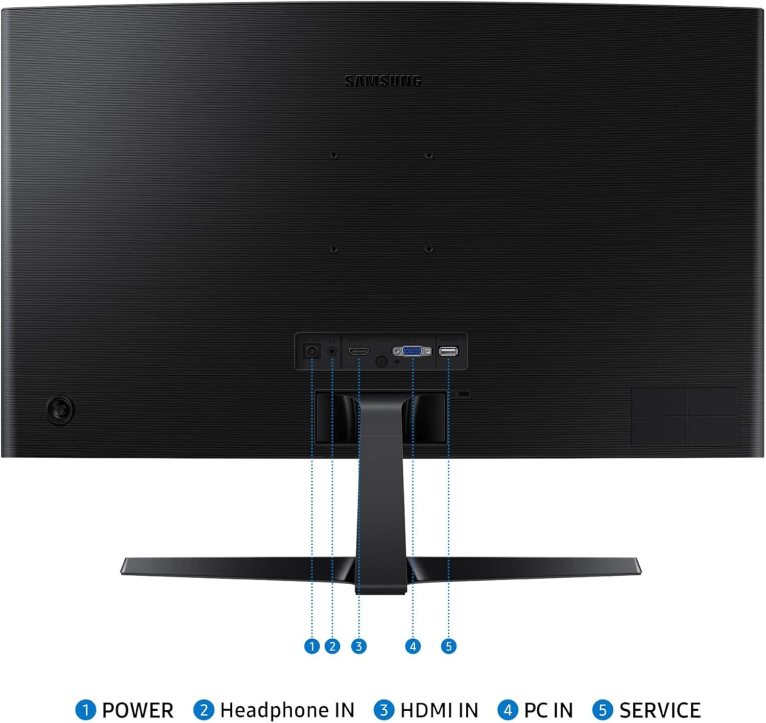 This image identifies and labels the physical ports and connections on the back of the Samsung monitor, helping shoppers understand how to connect power, audio, video, and service cables.
