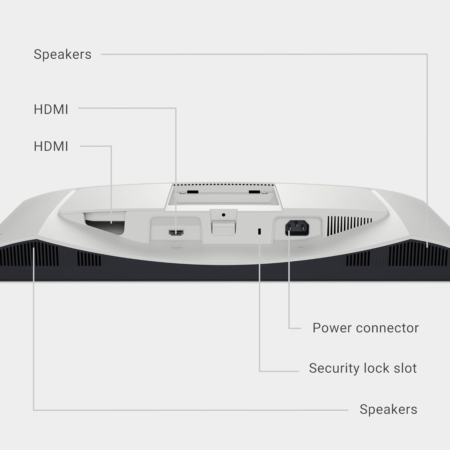 This image breaks down the physical components and ports on the back of the monitor, helping shoppers understand the connectivity options (HDMI ports, speakers) and security features (security lock…