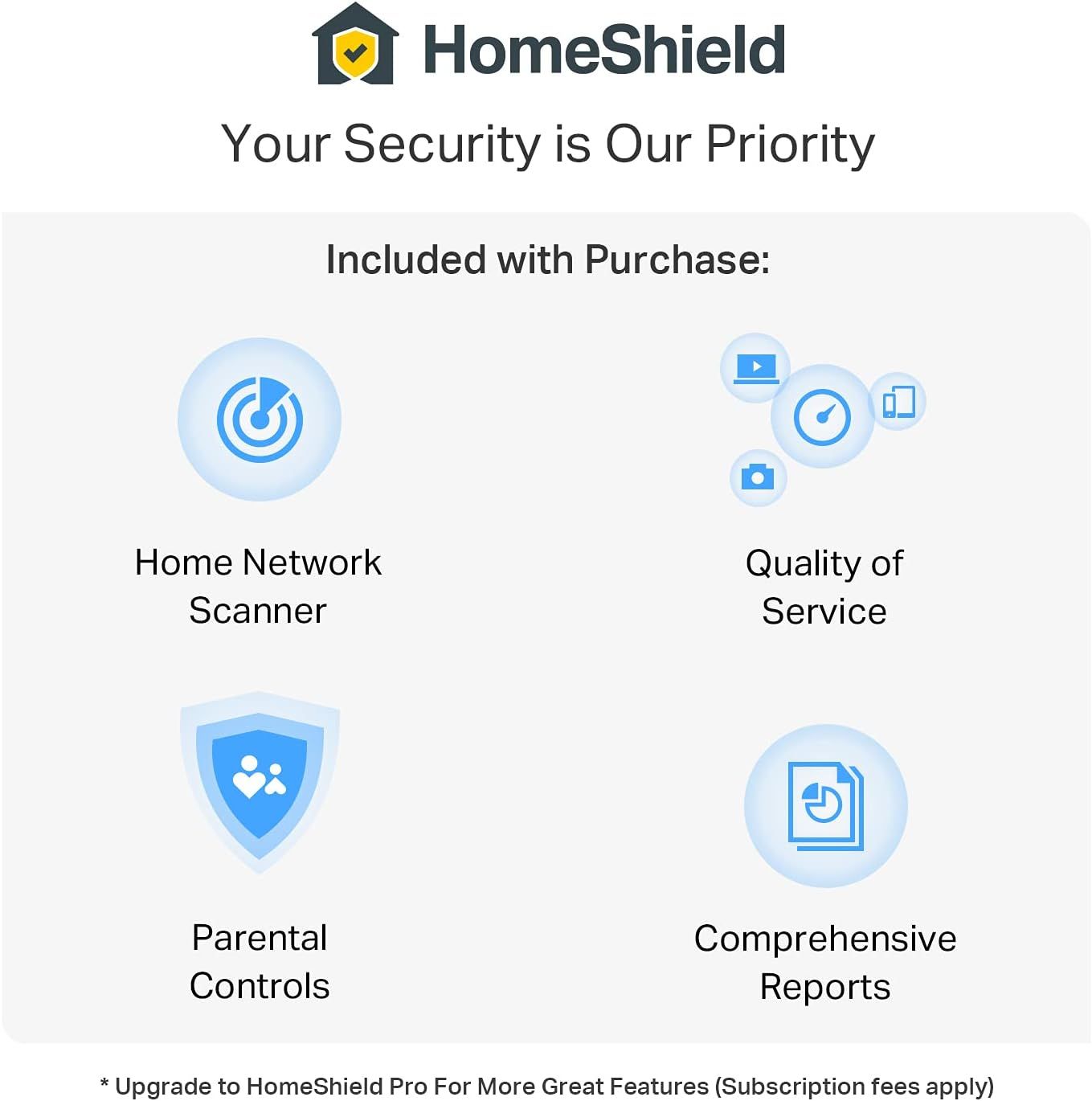 Communicates what features and services are included with the purchase to help shoppers understand the complete value of the HomeShield security product.