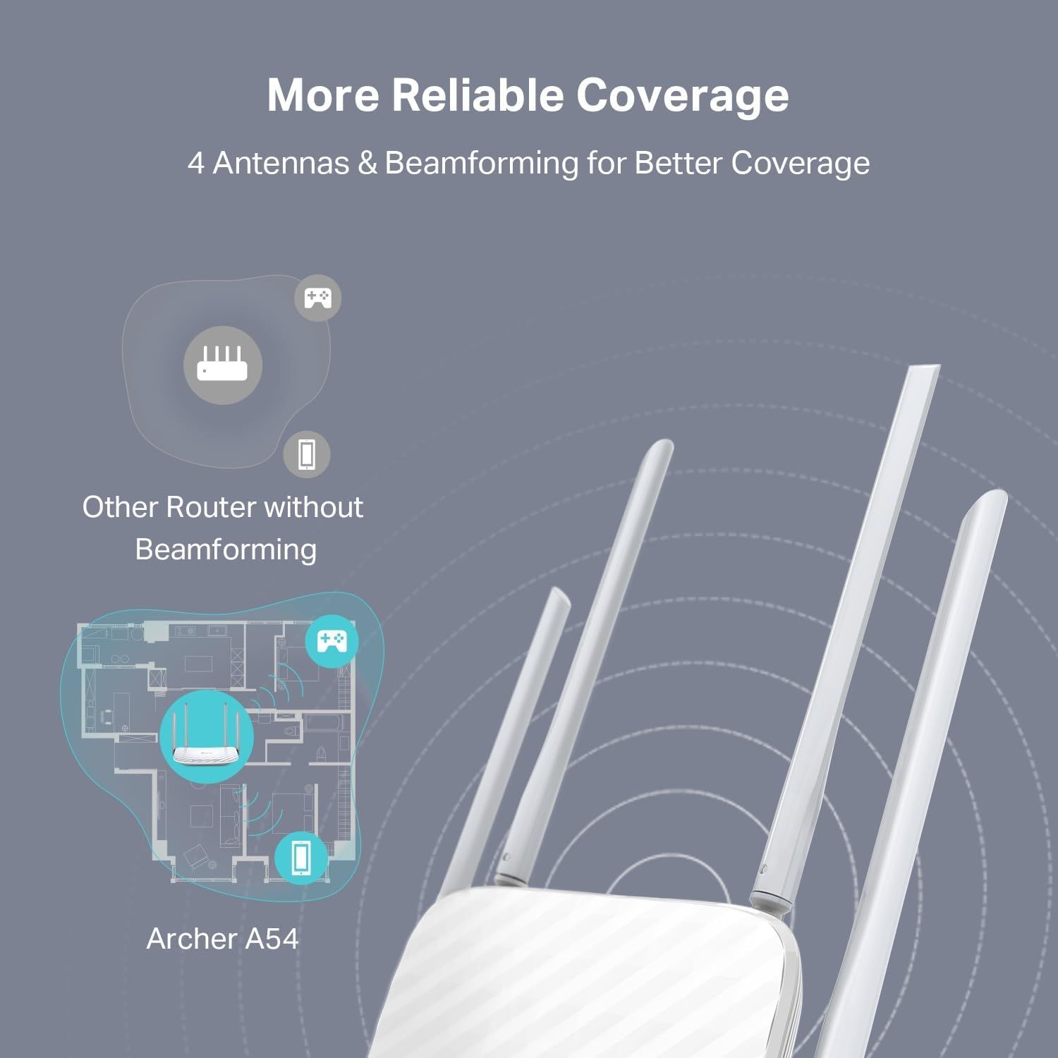 Demonstrates the superior coverage and beamforming technology of the Archer A54 router compared to a generic competitor router without beamforming, showing how it provides more reliable and wider…