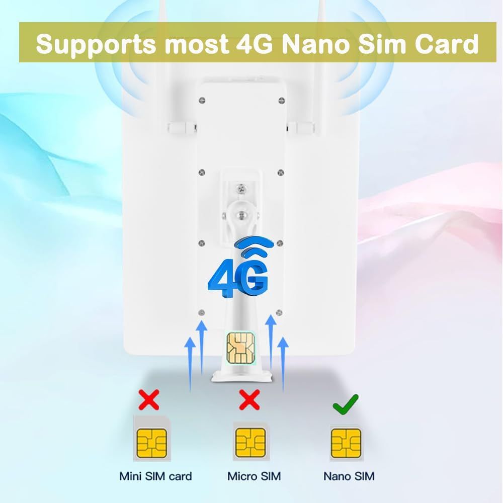 Communicates that the product supports 4G connectivity and is compatible specifically with Nano SIM cards, helping shoppers verify compatibility before purchase. Highlights the key compatibility…