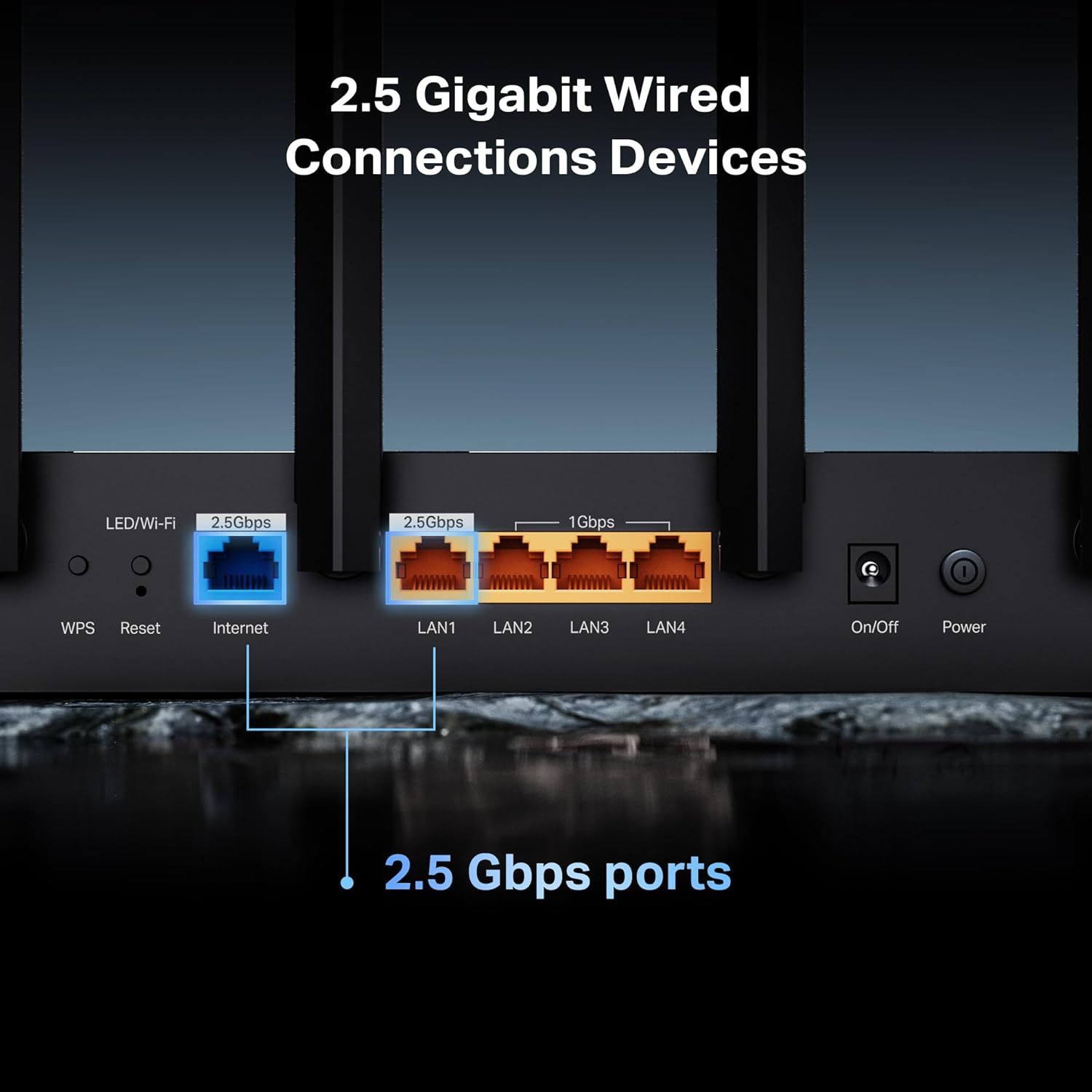 Highlights the physical port layout and connection speeds of the router, showing shoppers the specific locations and capabilities of the Internet port and LAN ports with labeled callouts. Emphasizes…
