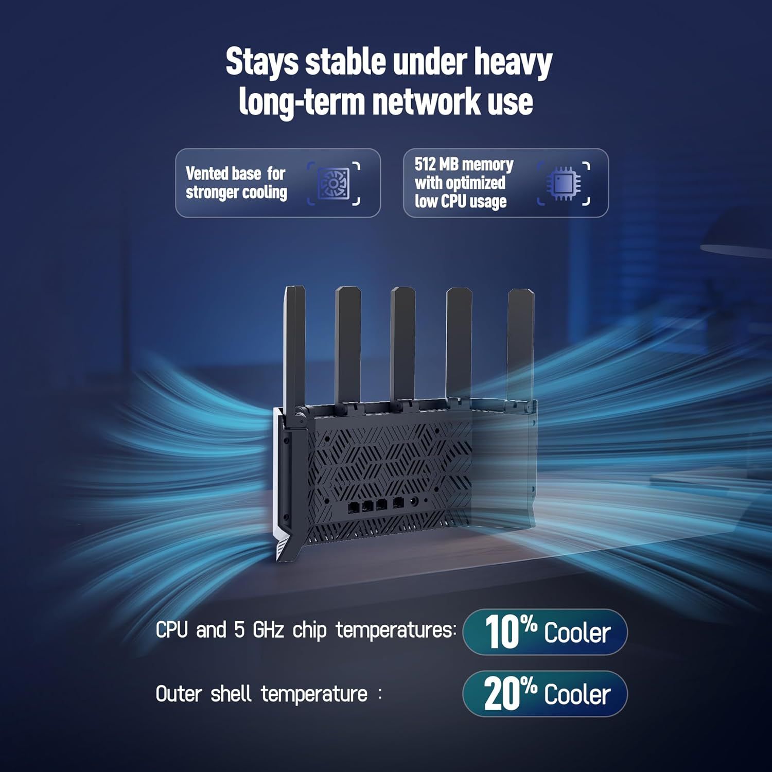 Communicates the router's stability and performance under heavy network use by highlighting multiple technical benefits: cooling design, optimized memory/CPU, and temperature reduction metrics.