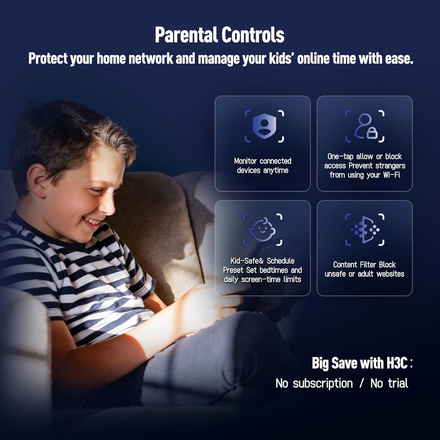 Communicates the comprehensive parental control capabilities of the product, showing multiple distinct security and management features to reassure parents they can protect and monitor their…