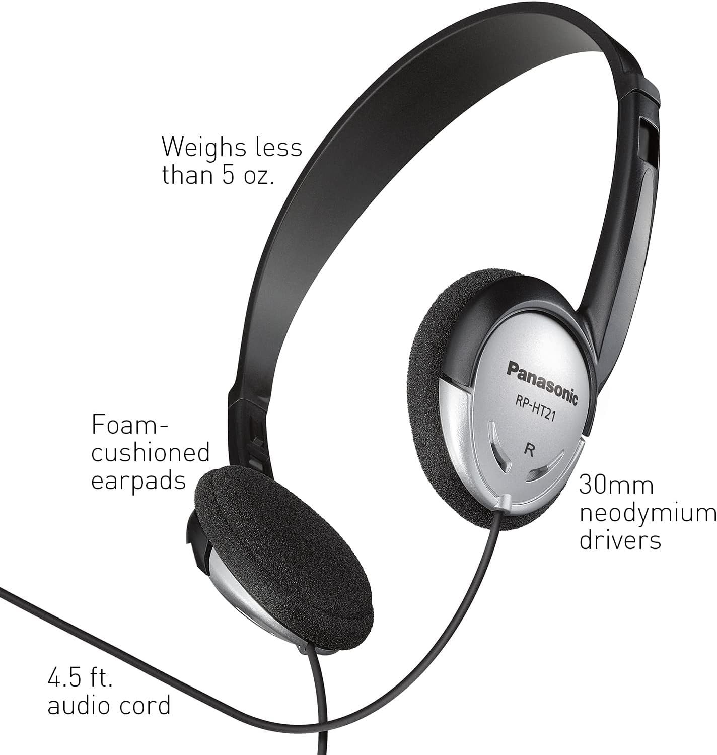 This image breaks down the physical components and specifications of the headphones to help shoppers understand the product's construction, comfort features, audio quality, and cable length.