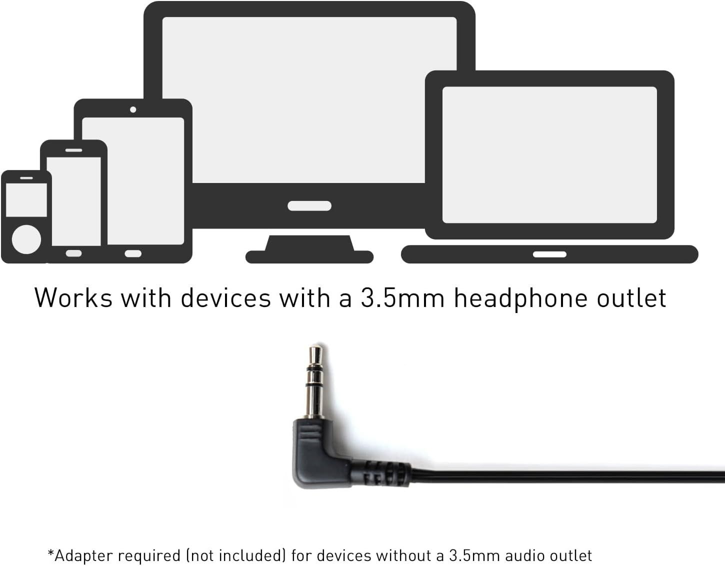 Demonstrates the product's compatibility with multiple device types (phones, tablets, computers, laptops) that have a 3.5mm headphone outlet, reassuring shoppers about versatile usage across their…