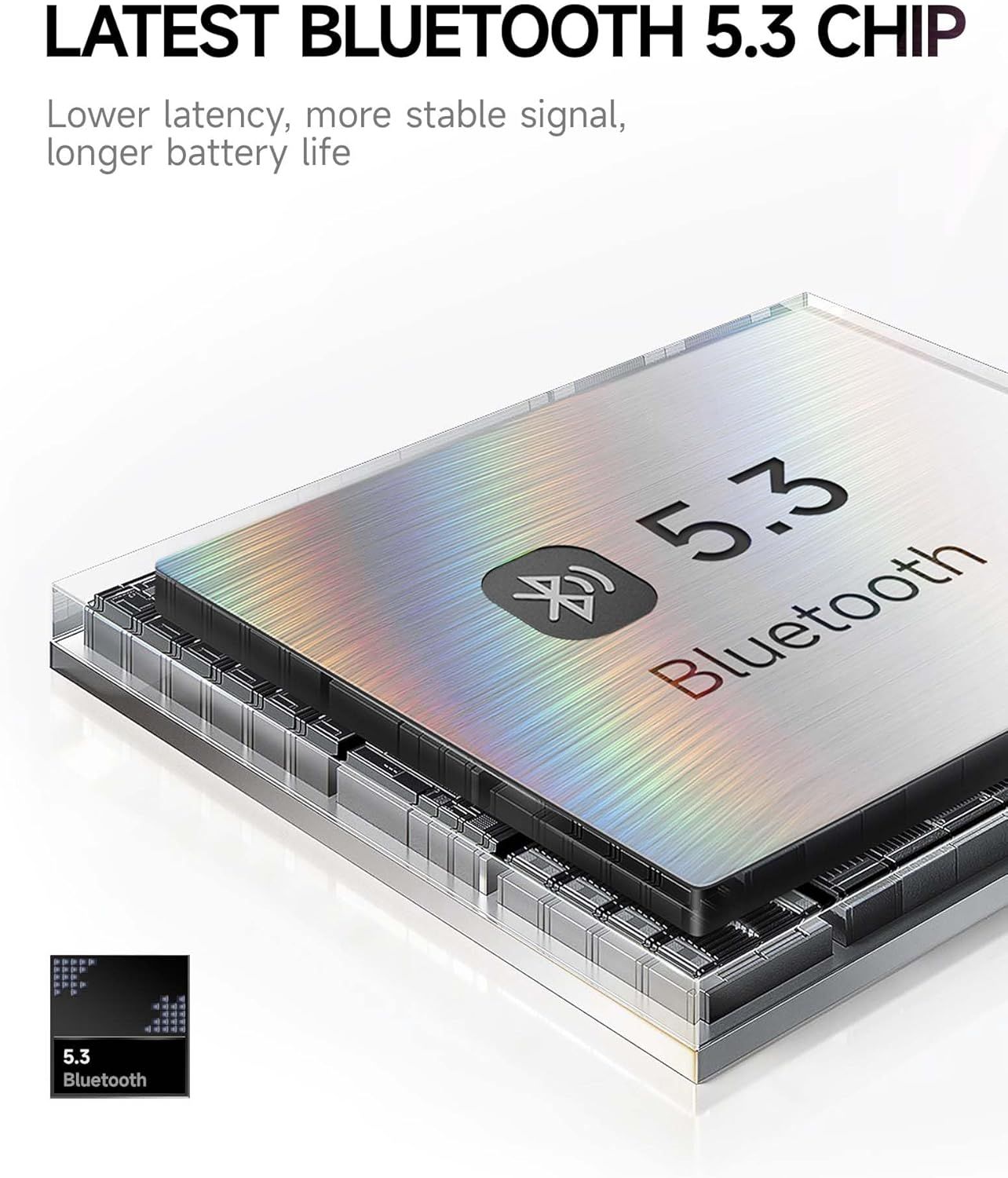 Highlights the product's upgraded Bluetooth 5.3 chip to communicate improved connectivity performance, including lower latency, more stable signal, and longer battery life.