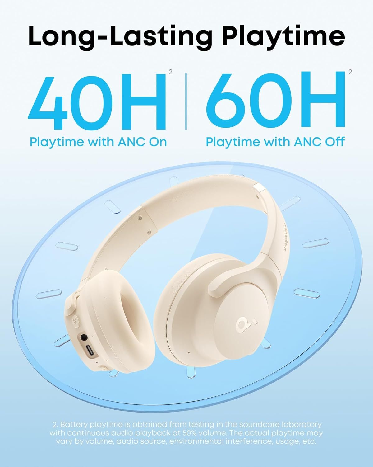 Communicates the impressive battery performance of the headphones, showing 40 hours with ANC on and 60 hours with ANC off to reassure shoppers about long-lasting usage between charges. Highlights…