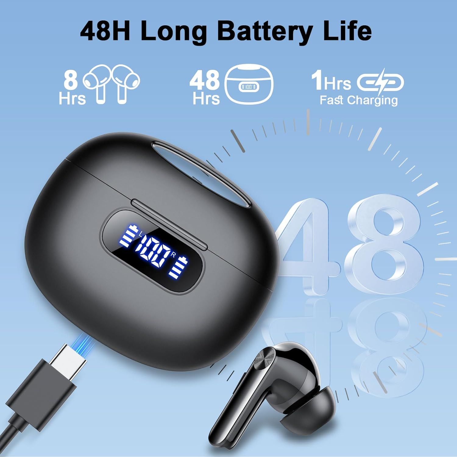 Communicates the product's impressive battery performance with specific time-based metrics to reassure shoppers about long-lasting use and quick recharge capability. Highlights the primary benefit…