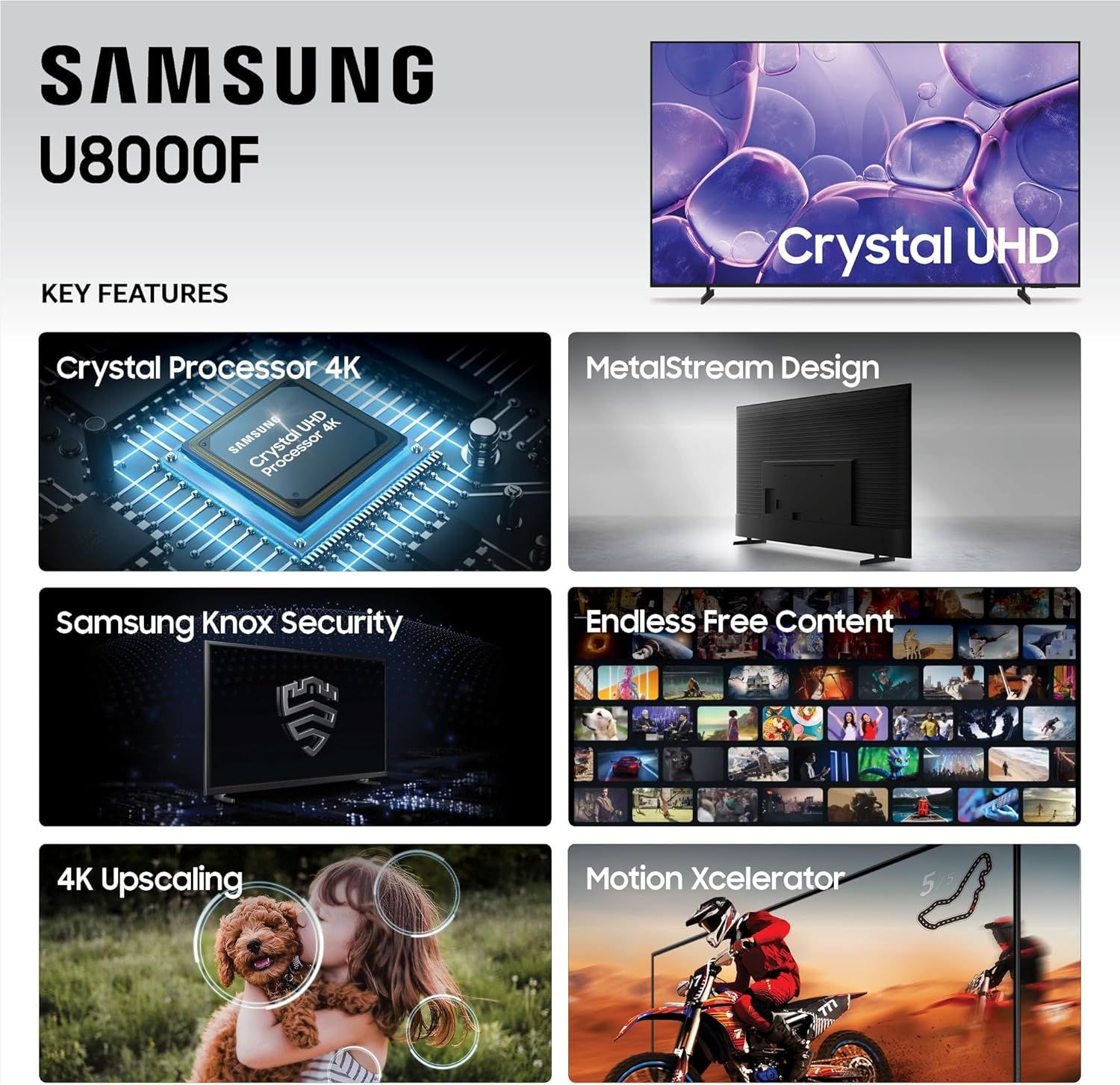 This image showcases six distinct key features of the Samsung U8000F TV in a segmented grid layout, communicating the product's comprehensive technology, design, security, content access, and…