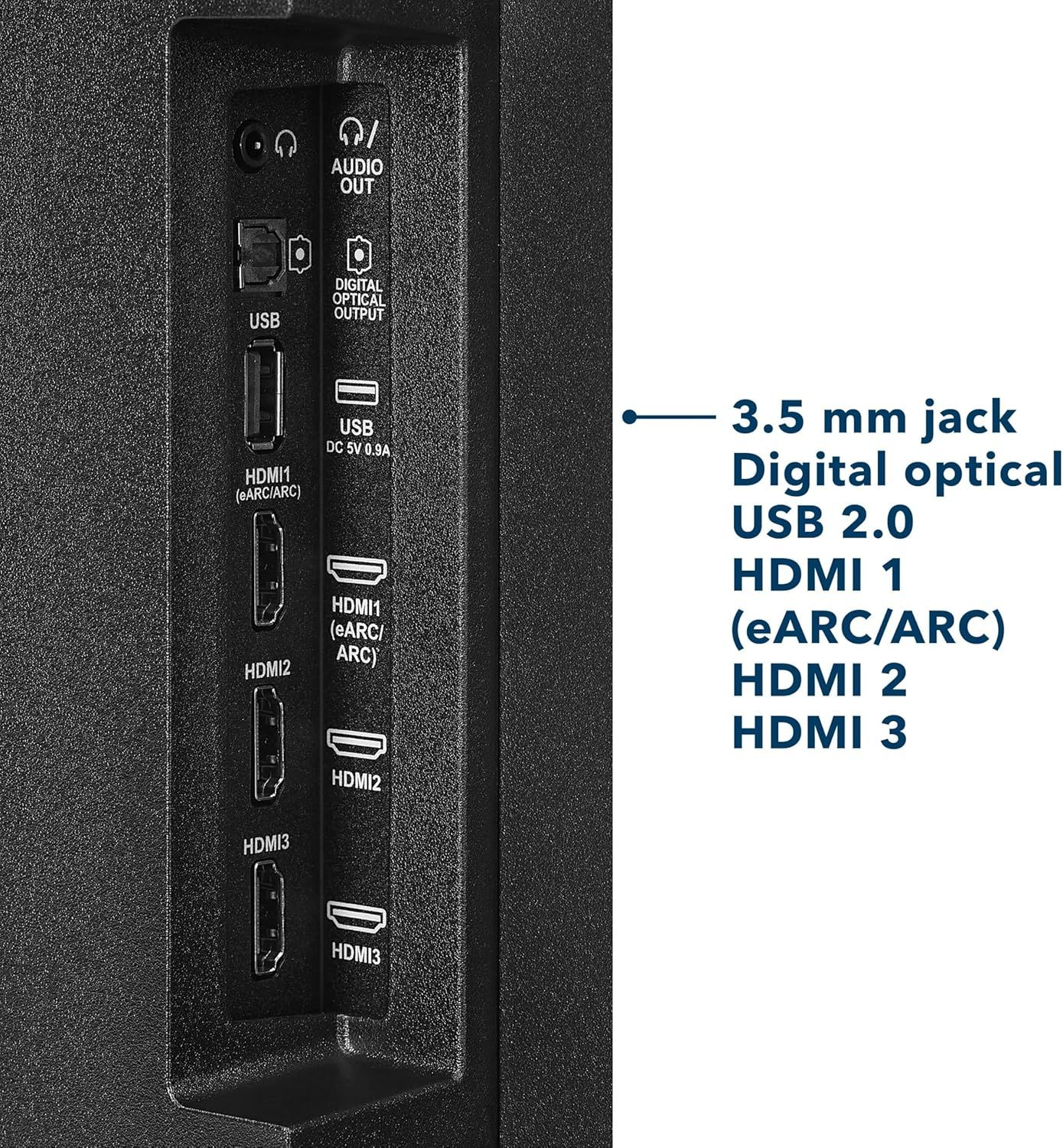 This image breaks down the physical ports and connection options available on the product, helping shoppers understand what devices and cables they can connect to it.