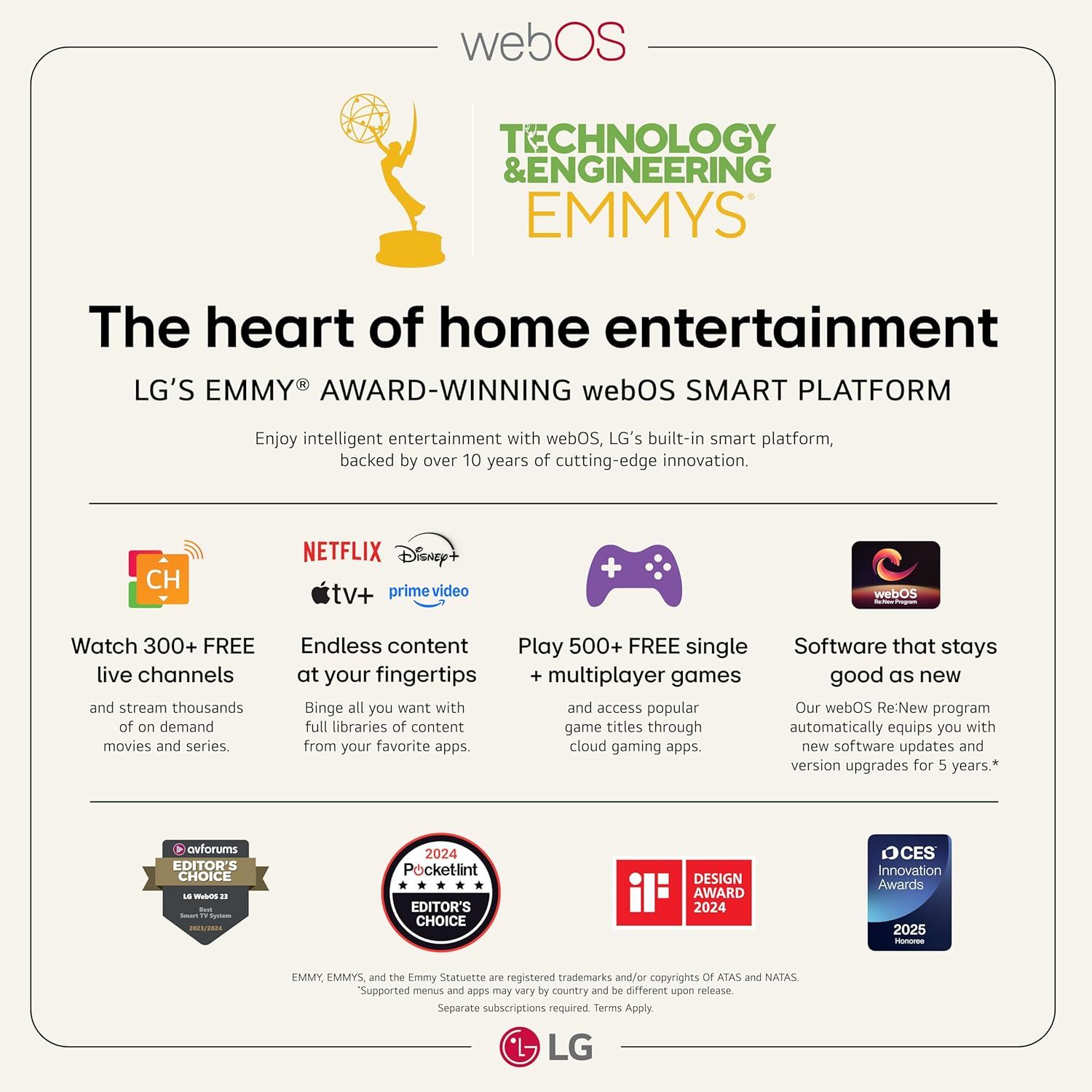 Communicates the comprehensive entertainment value and longevity of LG's webOS smart platform by showcasing four distinct benefits in a segmented layout, reinforcing the platform's versatility and…