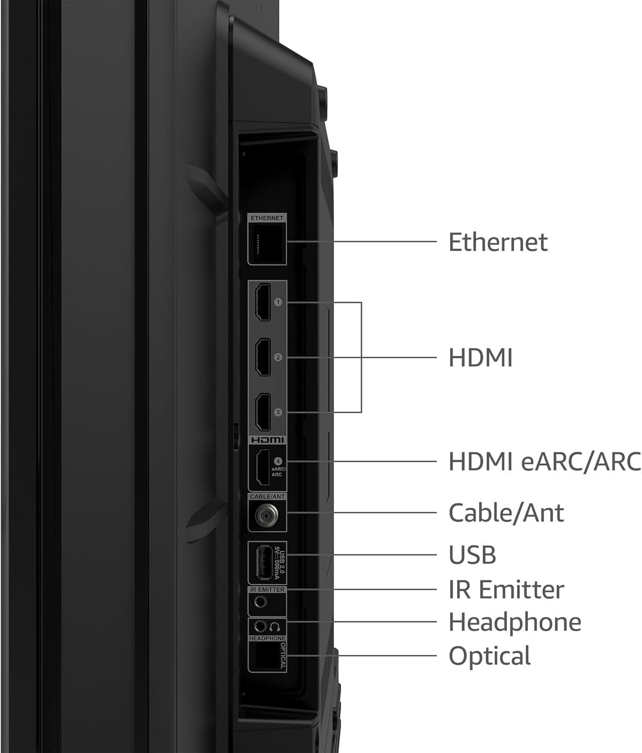 This image identifies and labels all the physical ports and connections on the TV, helping shoppers understand what devices they can connect and where each port is located.