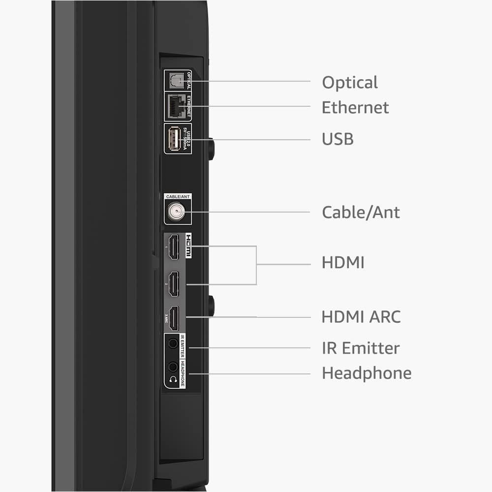 This image breaks down the physical ports and connection options available on the device, helping shoppers understand what devices and cables they can connect to the product.