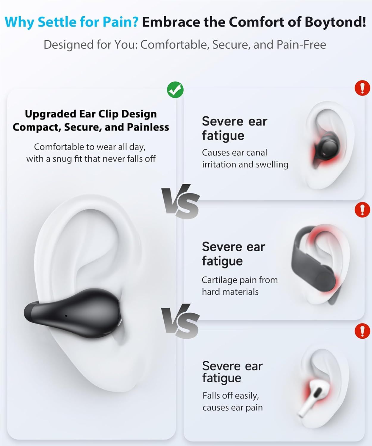 This image demonstrates the superiority of the Boytond product's ear clip design compared to competing earbuds, showing how it prevents ear fatigue, irritation, and pain that other designs cause.