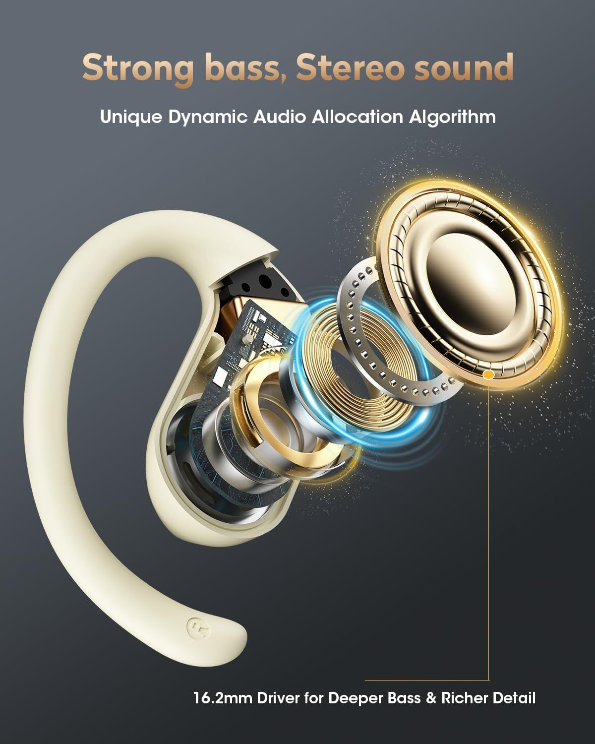 This image breaks down the internal structure of the headphone/earbud to showcase the advanced audio technology, including the large 16.2mm driver and dynamic audio allocation algorithm, reassuring…