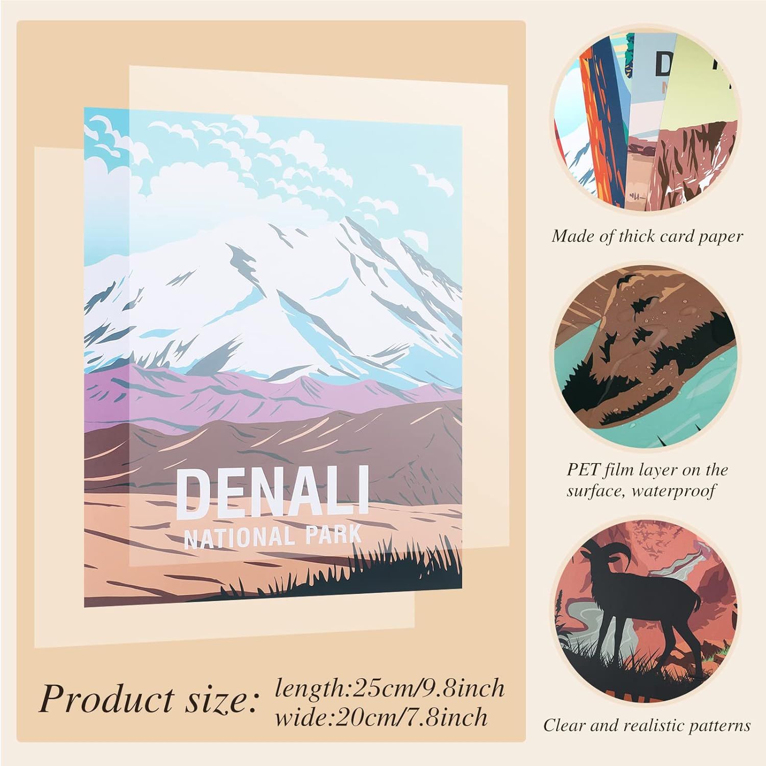 Communicates multiple product benefits in a segmented layout, highlighting the poster's material quality, waterproof protection, and visual clarity to reassure shoppers of durability and premium…