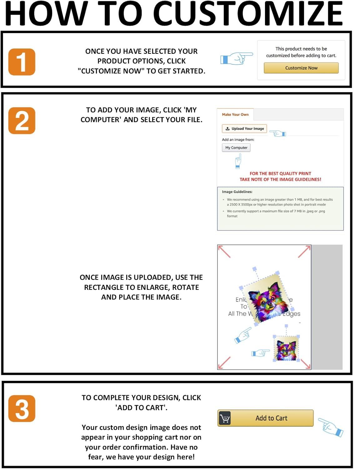 This image provides step-by-step instructions to guide shoppers through the product customization process, from selecting options to uploading images and completing their purchase, reducing…