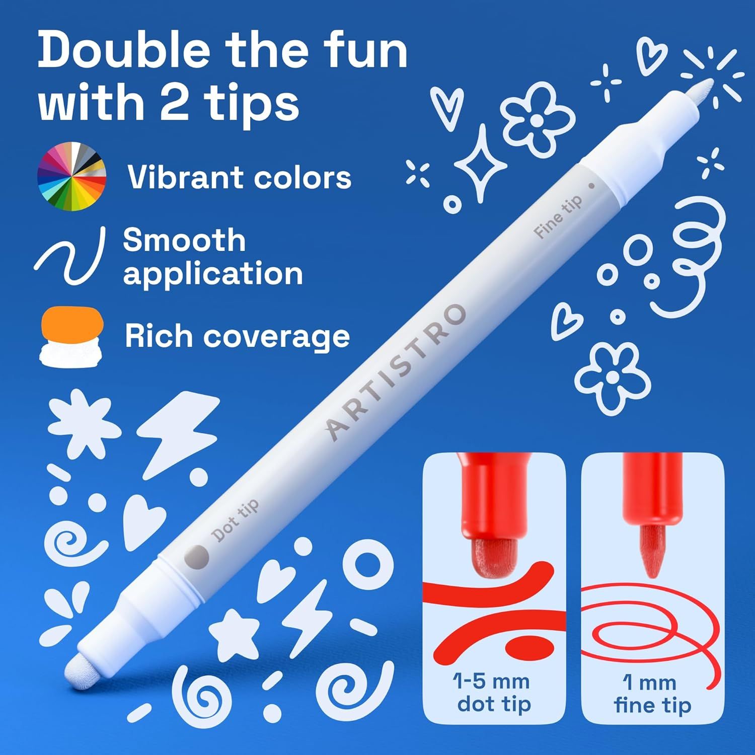 Highlights the physical components of the marker, specifically the two different tip types (fine tip and dot tip) and their capabilities, helping shoppers understand the product's versatility and…