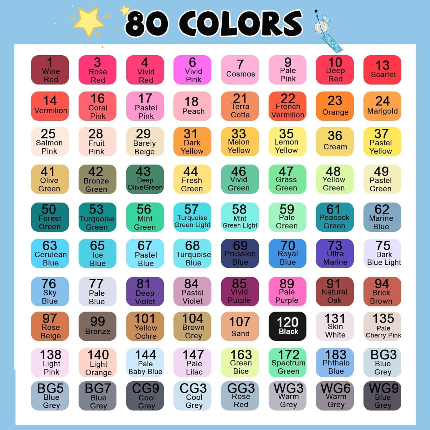 Displays the complete color palette available for the product line, helping shoppers understand the full range of 80 color options they can choose from.