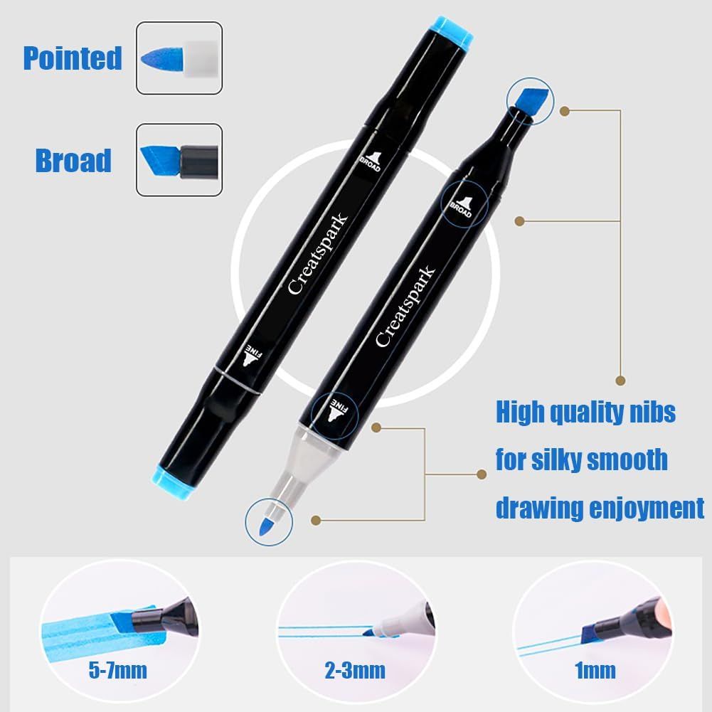 This image breaks down the physical features of the marker, highlighting the dual-tip design, nib quality, and available line widths to help shoppers understand the product's versatility and…
