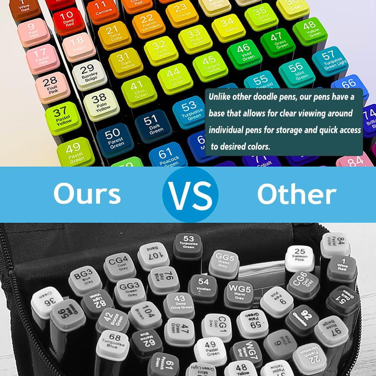 Demonstrates the product's superior storage design with a clear base that allows easy viewing and access to individual pens, compared to competitors' cluttered storage.