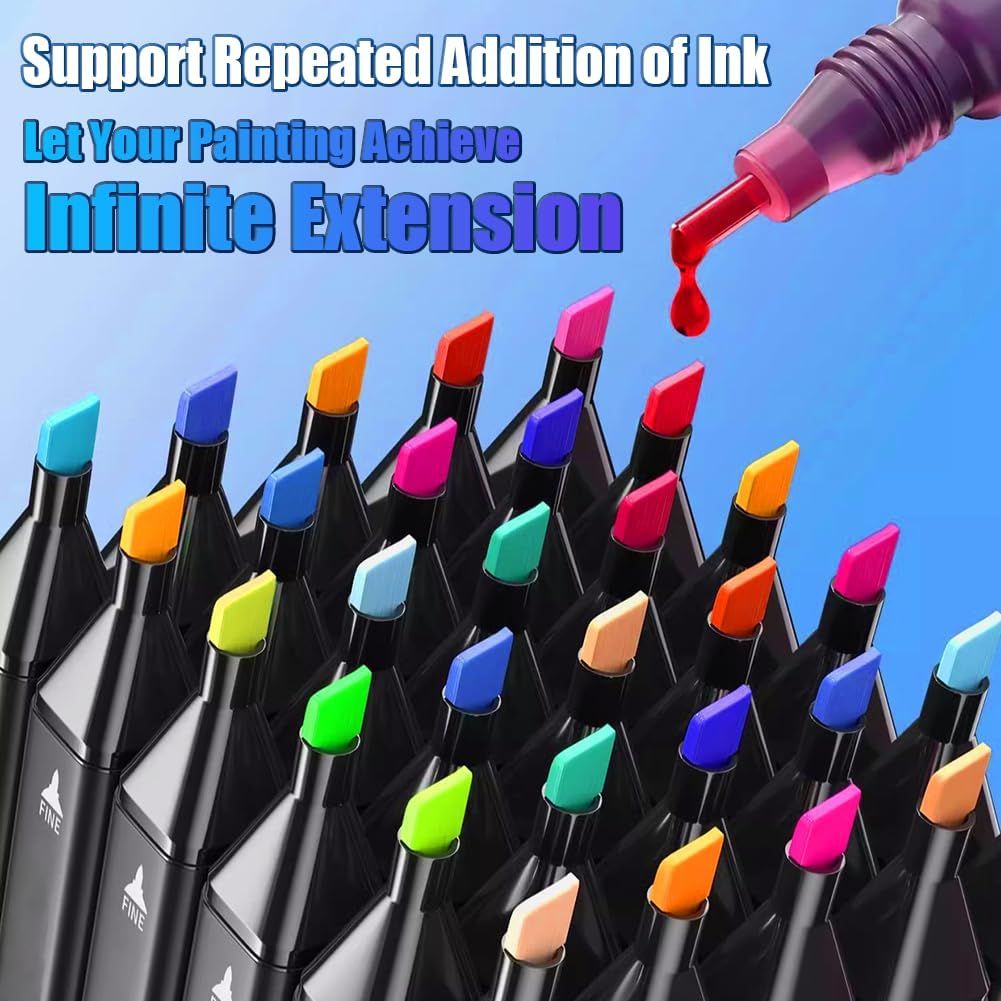 Communicates that the markers support repeated ink addition, allowing for extended use and eliminating the need for frequent replacements.