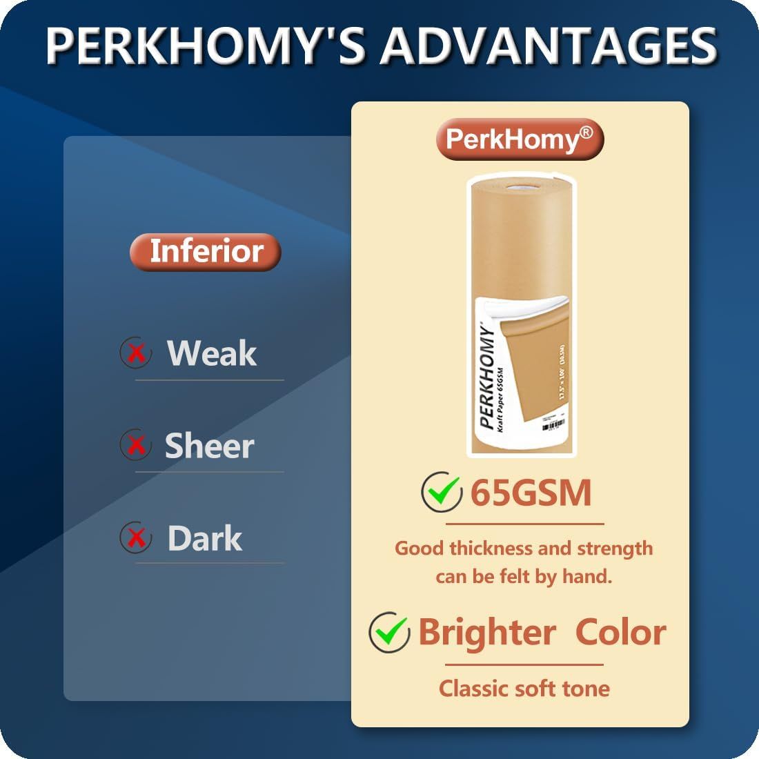 This image demonstrates the superiority of PerkHomy brand paper over inferior alternatives by highlighting its 65GSM thickness, strength, and brighter color to reassure shoppers of premium quality.