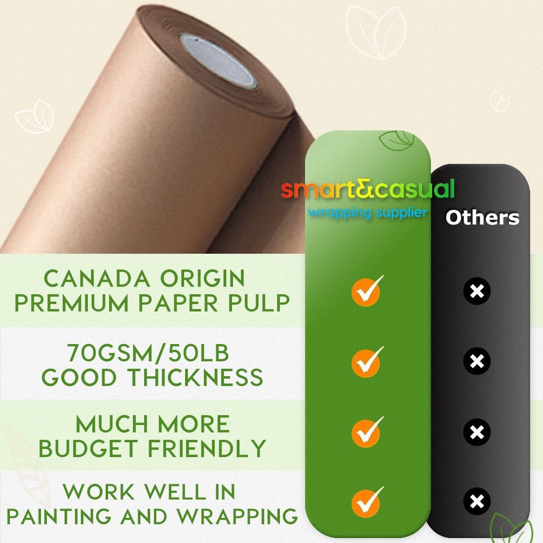 Demonstrates the superiority of the smart&casual wrapping supplier product versus competitors by showing multiple advantages in a side-by-side comparison format with checkmarks versus X marks.
