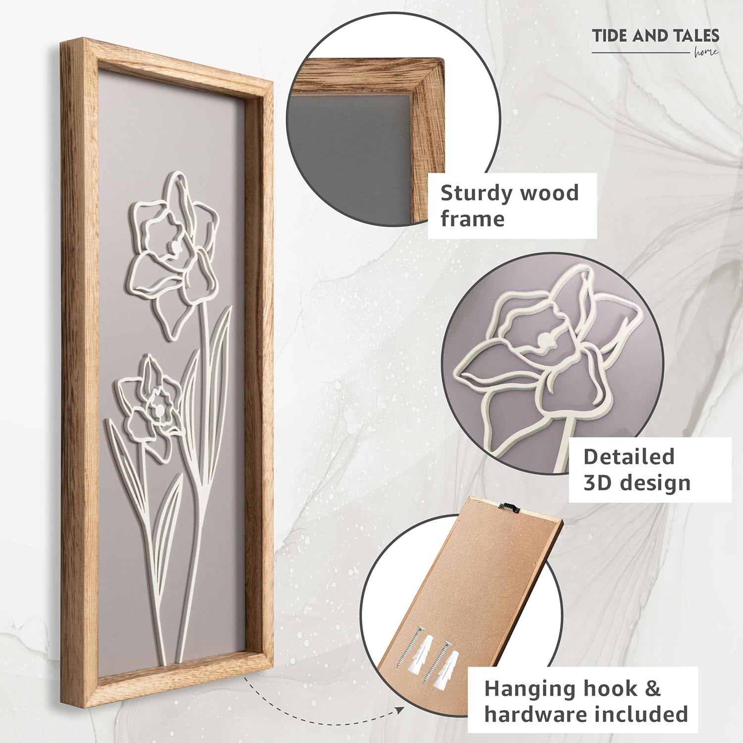 This image breaks down the key physical components and features of the framed wall art to help shoppers understand the product's construction quality, design detail, and ease of installation.