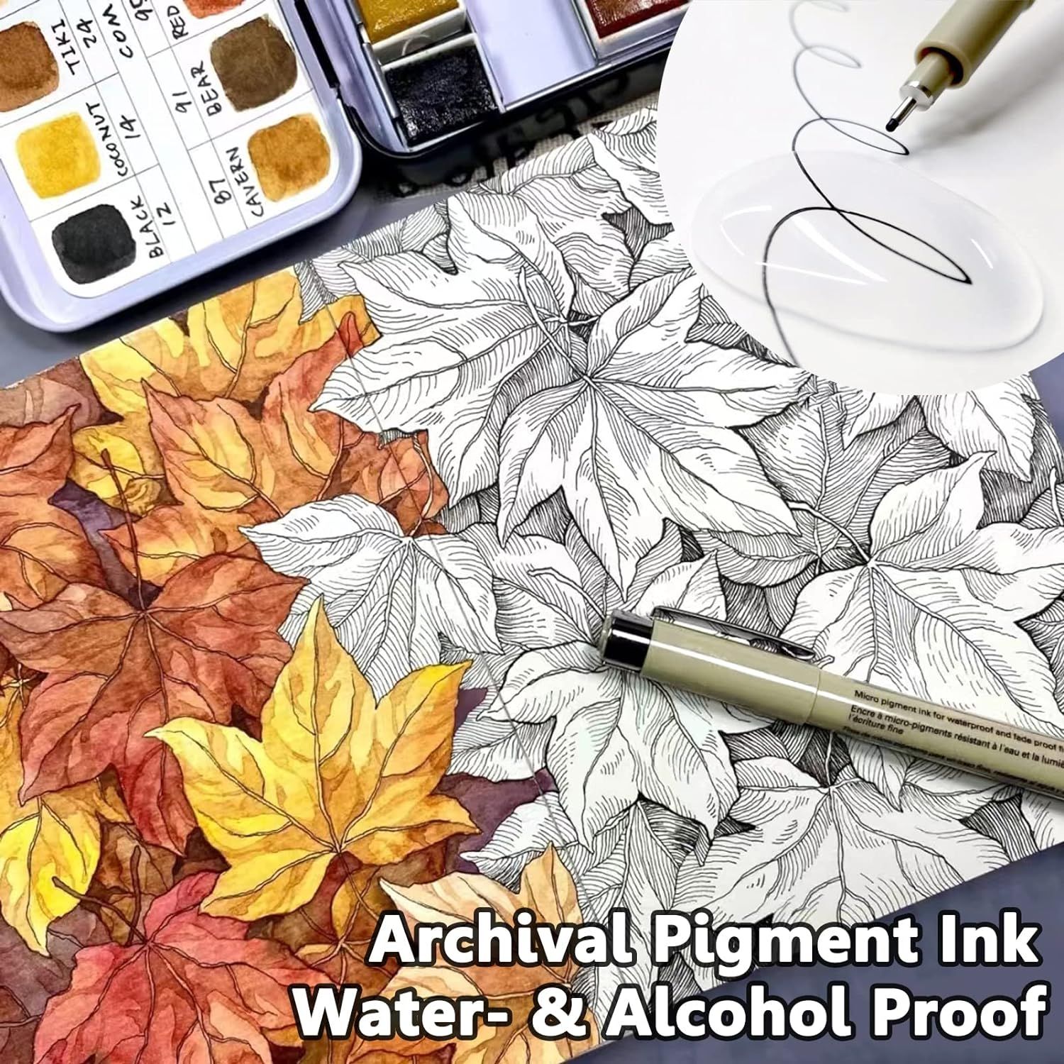 Highlights the archival pigment ink's water and alcohol resistance to reassure artists and crafters that their work will be permanent and durable.