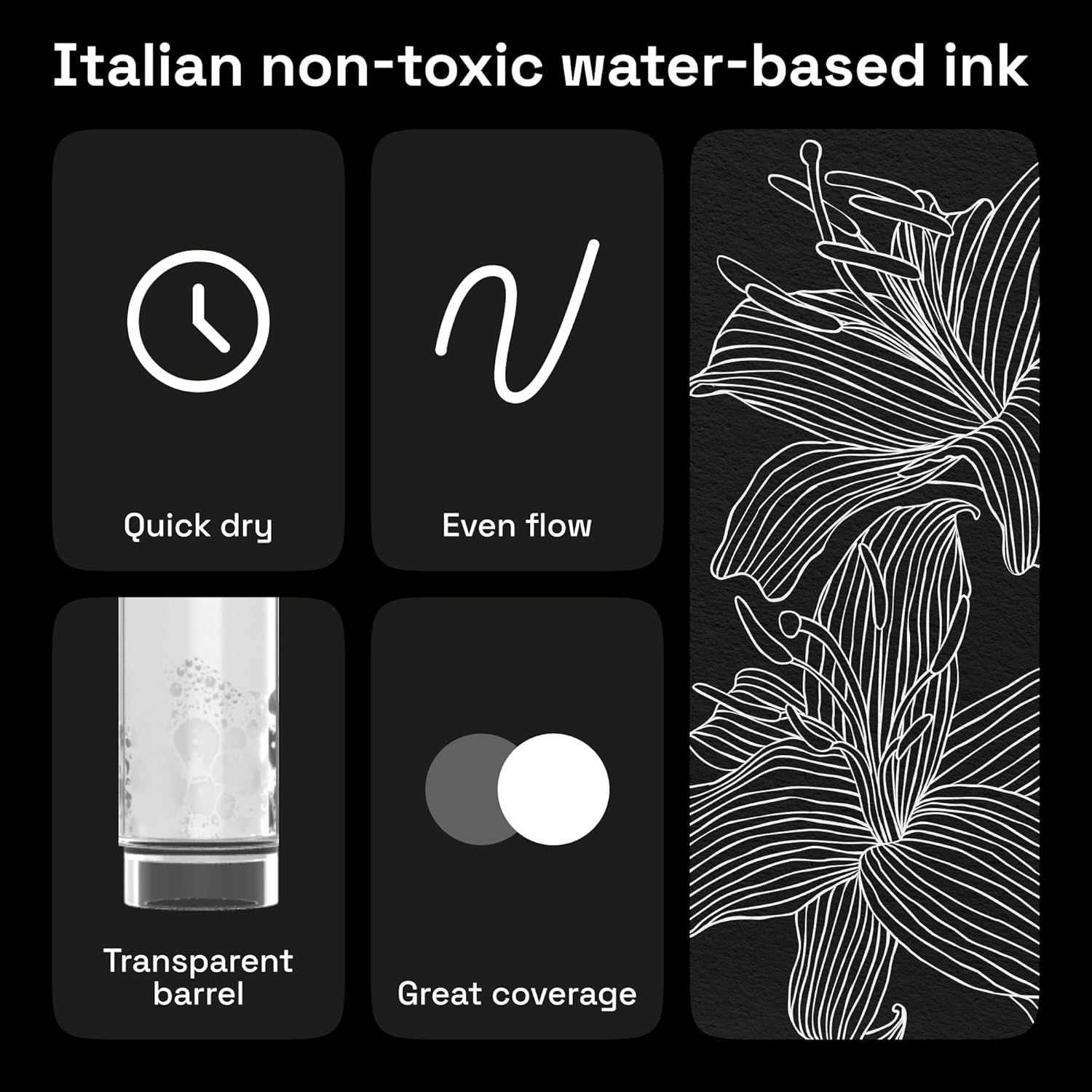 Communicates multiple distinct benefits of the pen's Italian water-based ink formula, including fast drying time, smooth flow, visibility of ink level, and excellent coverage to reassure shoppers of…