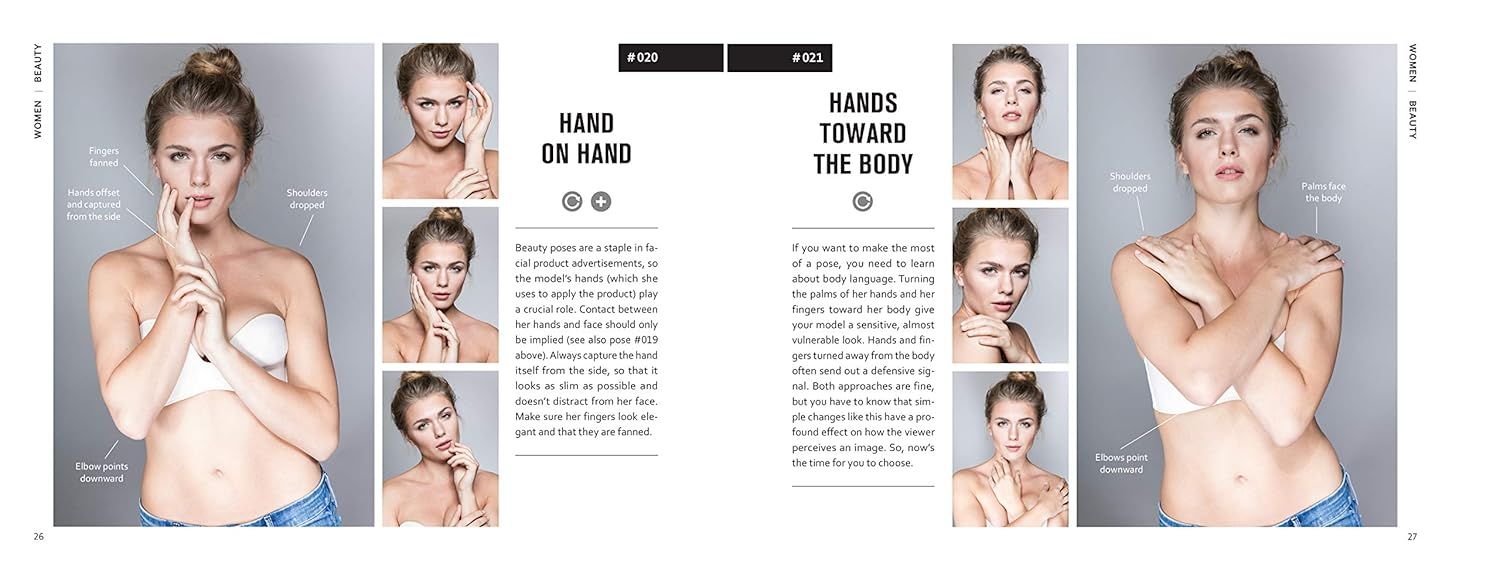 This image teaches beauty product advertisers and photographers how to pose models' hands and body language to create elegant, professional-looking product shots. It provides step-by-step visual…