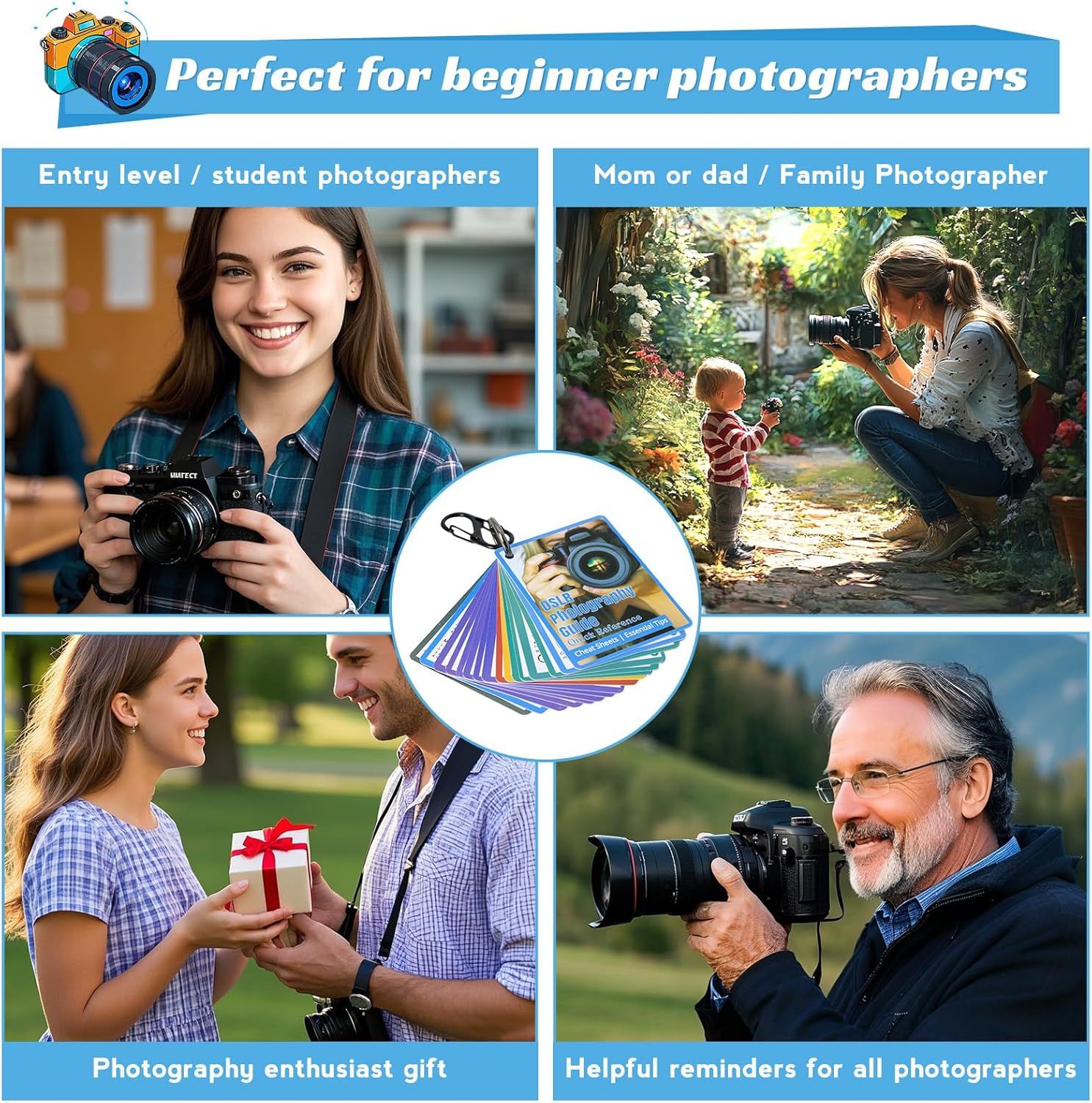 Demonstrates the product's versatility by showing it is suitable for multiple types of photographers including students, families, gift recipients, and hobbyists across different skill levels.