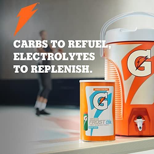 Communicates the dual-benefit formula of the sports drink, emphasizing both energy replenishment through carbs and hydration through electrolytes to appeal to active consumers.