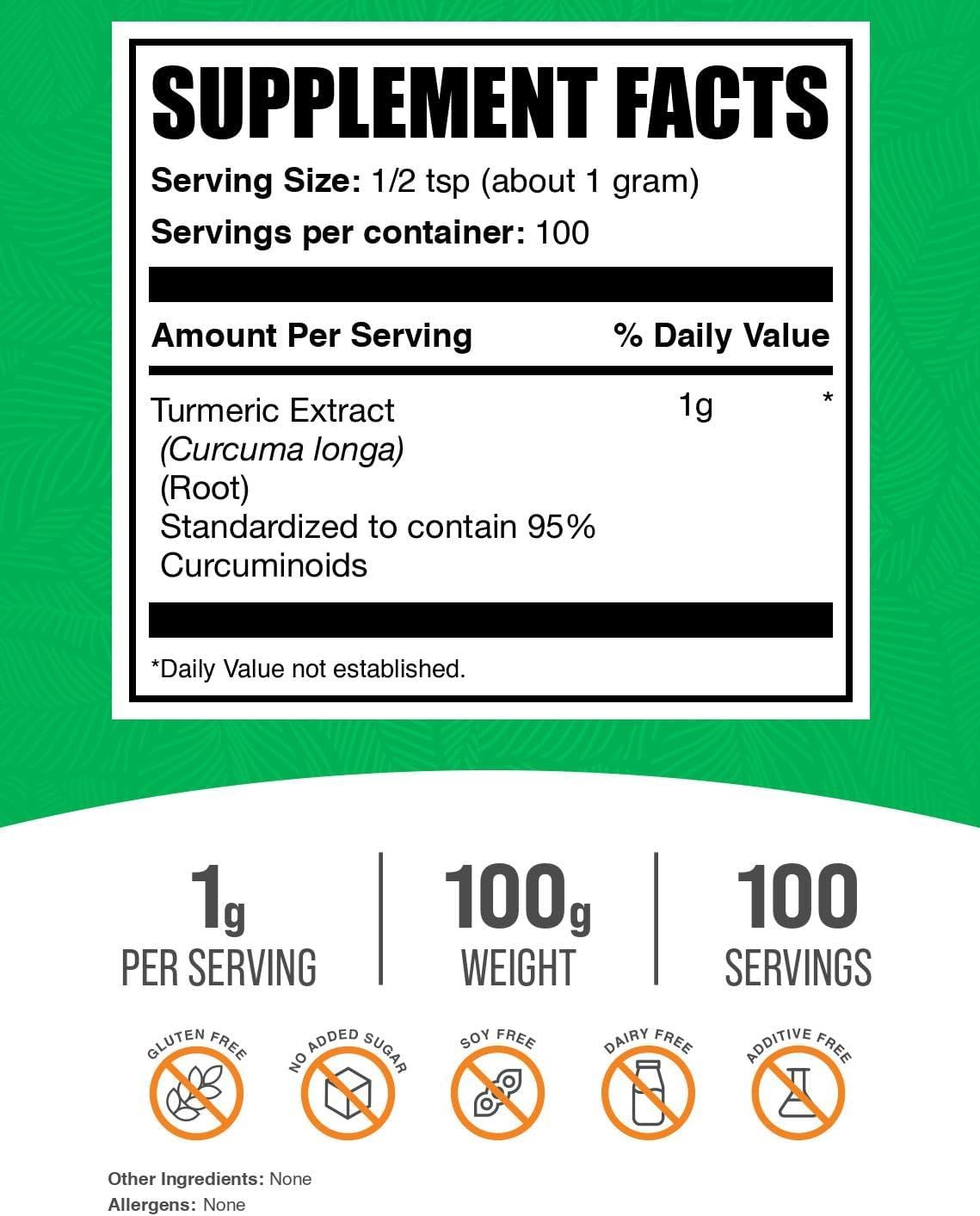 Communicates multiple product benefits including detailed nutritional information, high curcuminoid concentration (95%), and multiple dietary-friendly attributes (gluten-free, soy-free, dairy-free,…