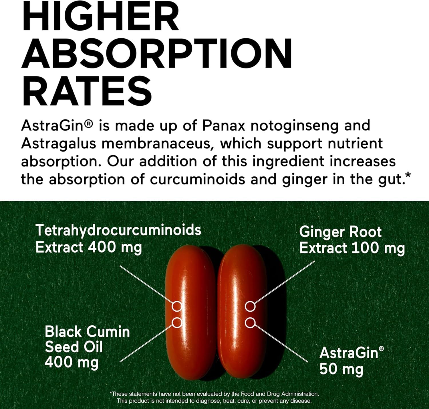 This image breaks down the supplement capsule by pointing to and labeling each ingredient inside, showing shoppers exactly what they're getting and the dosage of each component to build transparency…