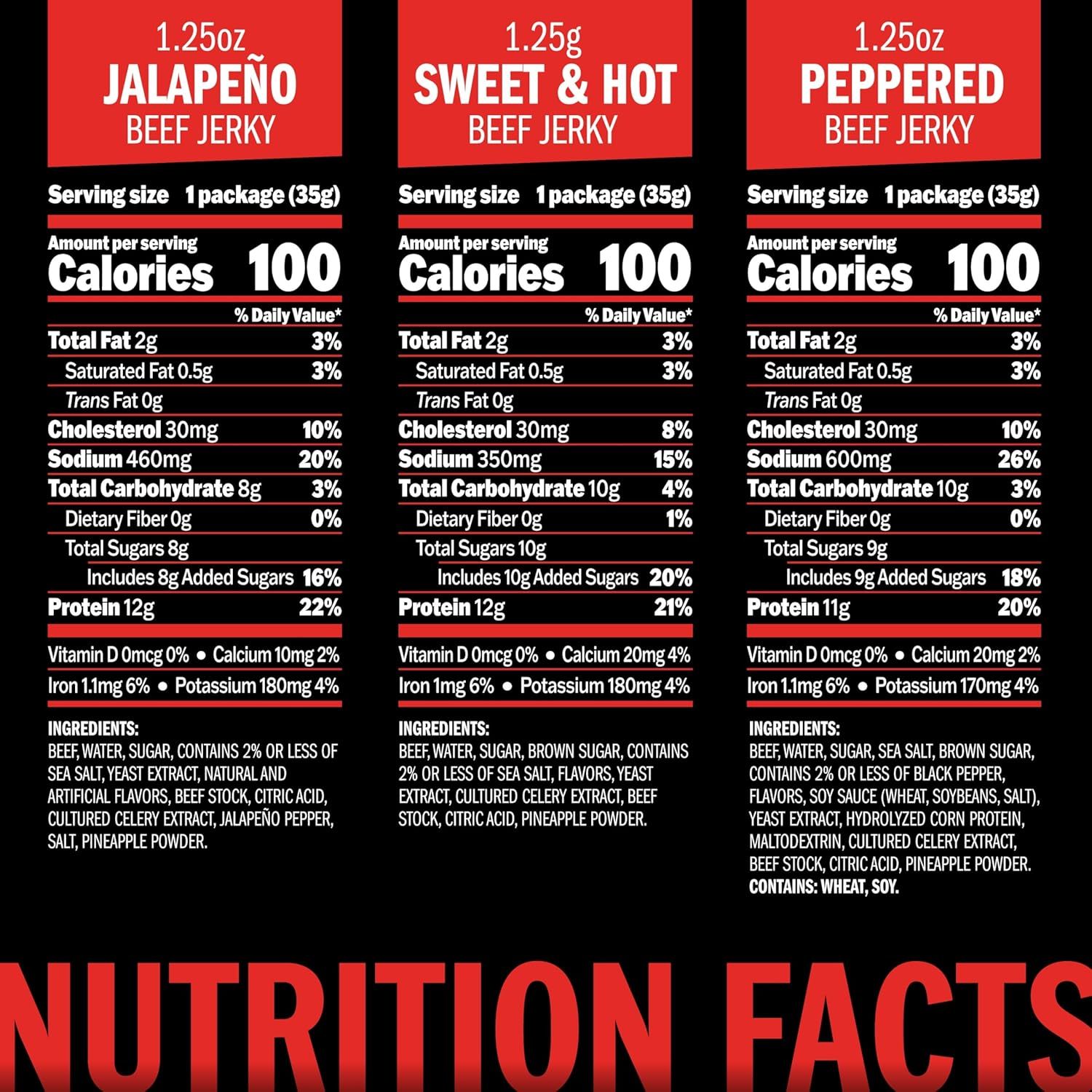 Displays the brand's three beef jerky flavor options side-by-side with complete nutritional information to help shoppers compare and choose their preferred variant.