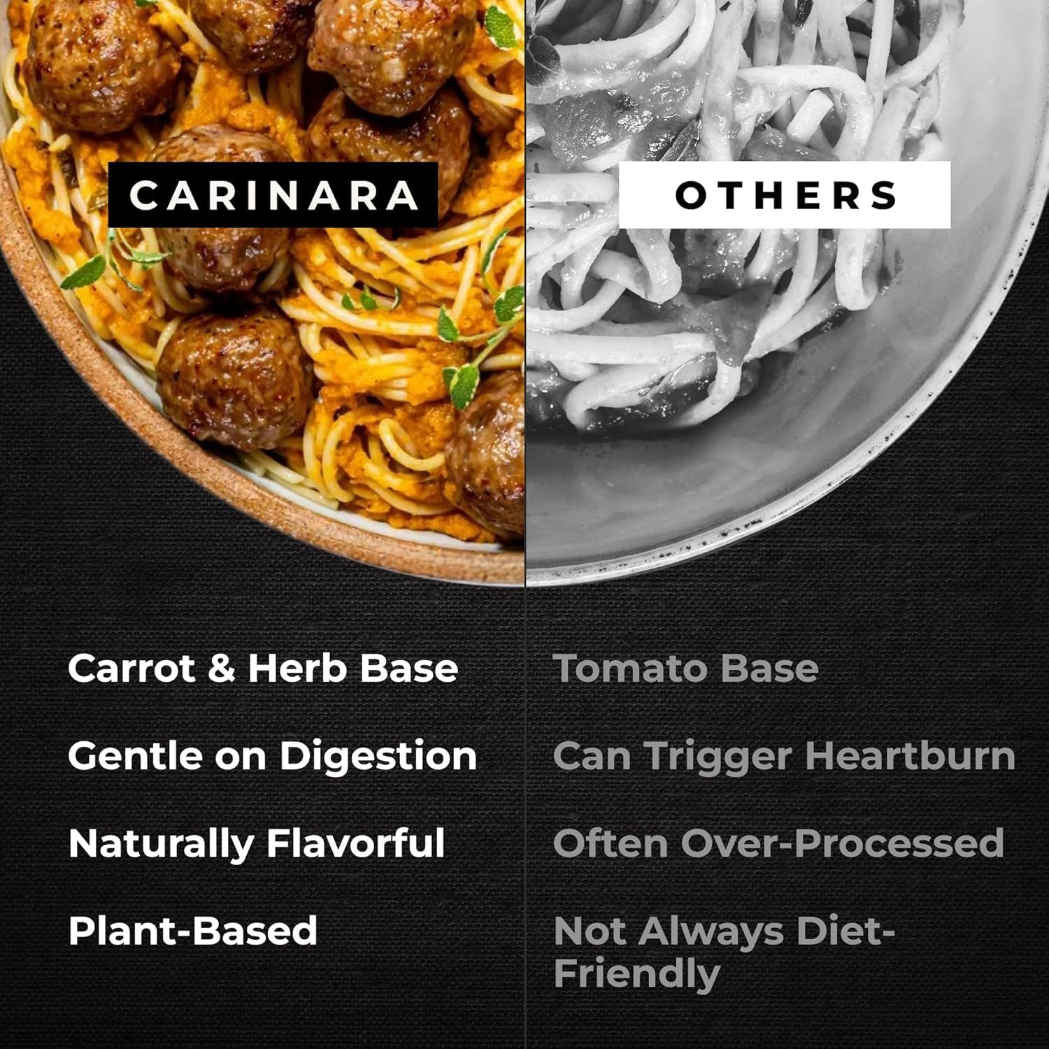Demonstrates why the Carinara brand product is superior to generic competitors by highlighting its carrot and herb base, digestive benefits, natural flavor, and plant-based ingredients compared to…