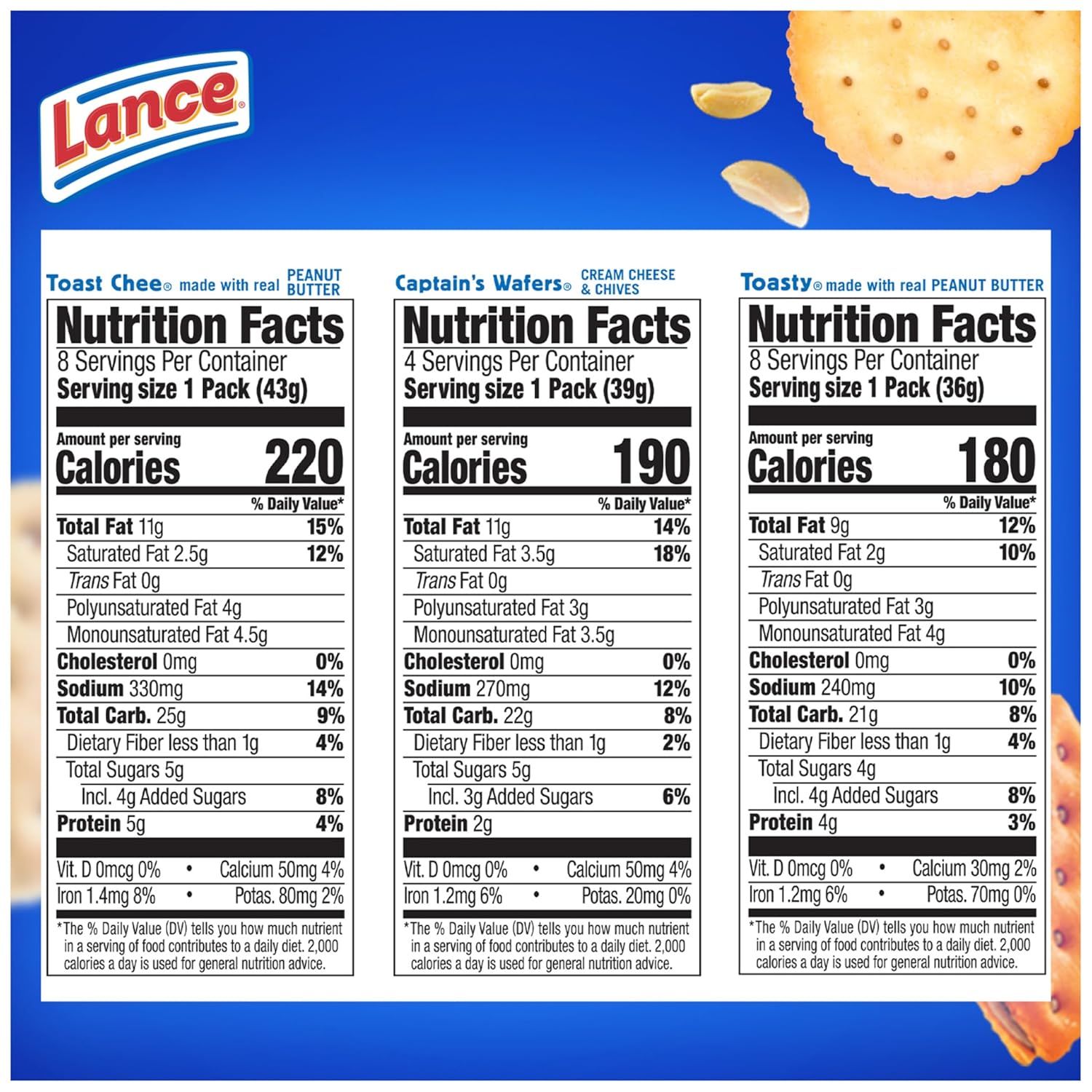 Displays the brand's product portfolio by showing three different cracker varieties side-by-side with their nutrition facts, helping shoppers compare options and choose the variant that best fits…