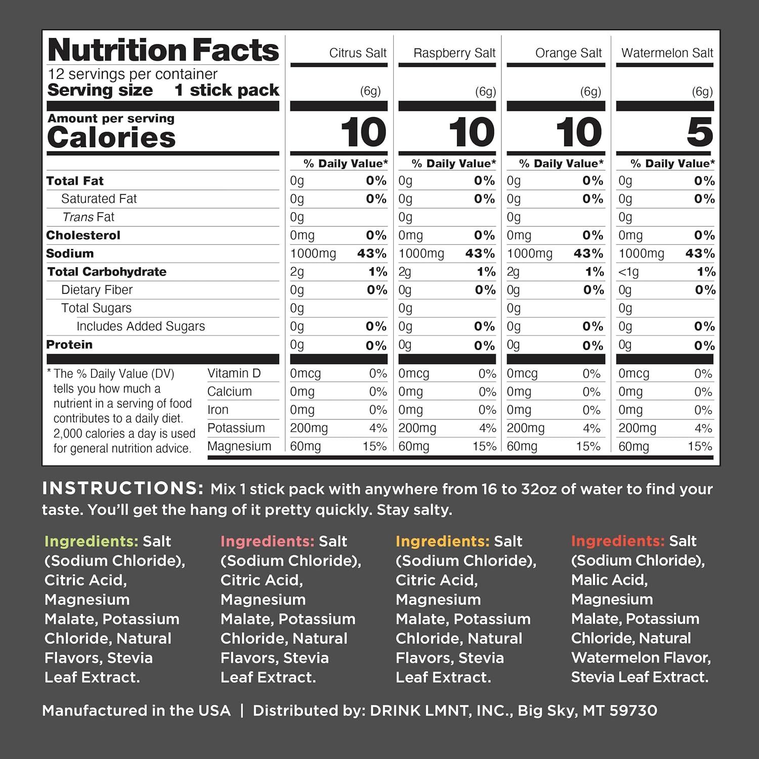 Displays the brand's product lineup of four different flavored salt stick packs (Citrus, Raspberry, Orange, Watermelon) with complete nutritional information and ingredients to help shoppers choose…