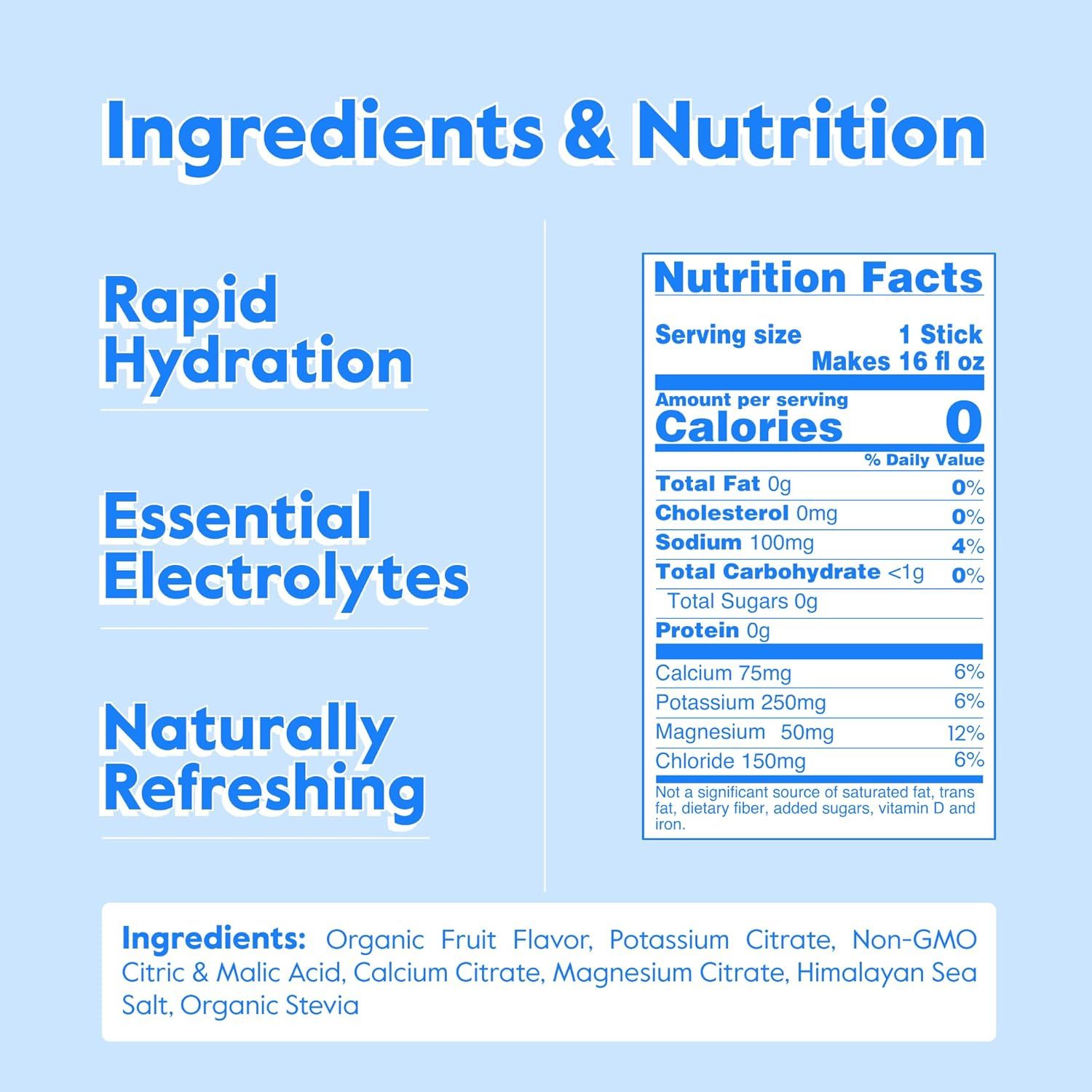 Communicates multiple key benefits of the hydration product including rapid hydration, essential electrolytes, natural refreshment, and zero-calorie formulation, while providing complete nutritional…