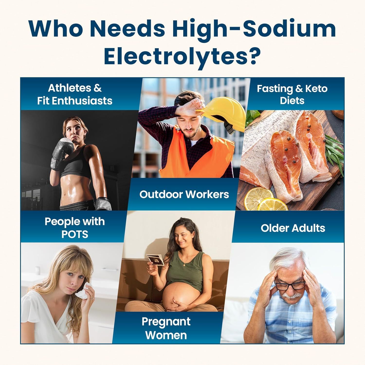 Demonstrates the various types of people and situations where high-sodium electrolytes are beneficial, helping shoppers identify if the product is right for them.