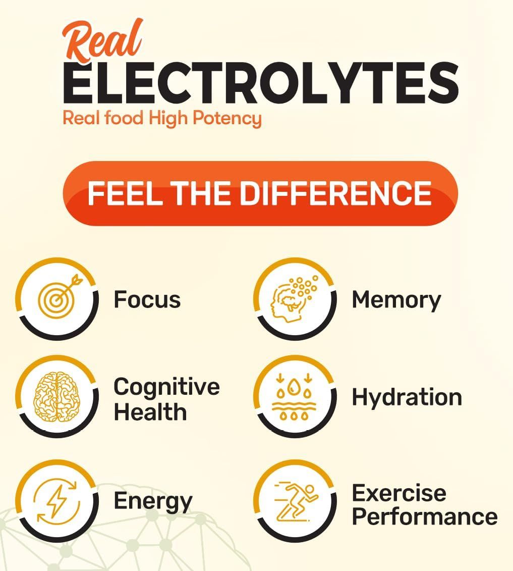 Communicates the multiple health and performance benefits of the electrolyte product, including mental clarity, hydration, and physical energy, to show shoppers the comprehensive value of the product.