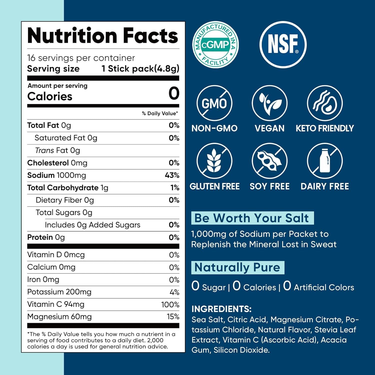 This image communicates multiple product benefits and certifications in a segmented layout, reassuring shoppers that the product meets various dietary needs and quality standards while highlighting…