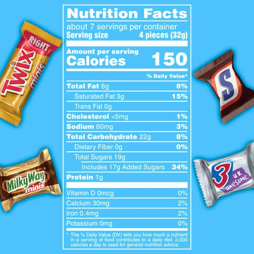 Shows the shopper what candy varieties are included in the pack and provides detailed nutritional information to help them make an informed purchase decision.