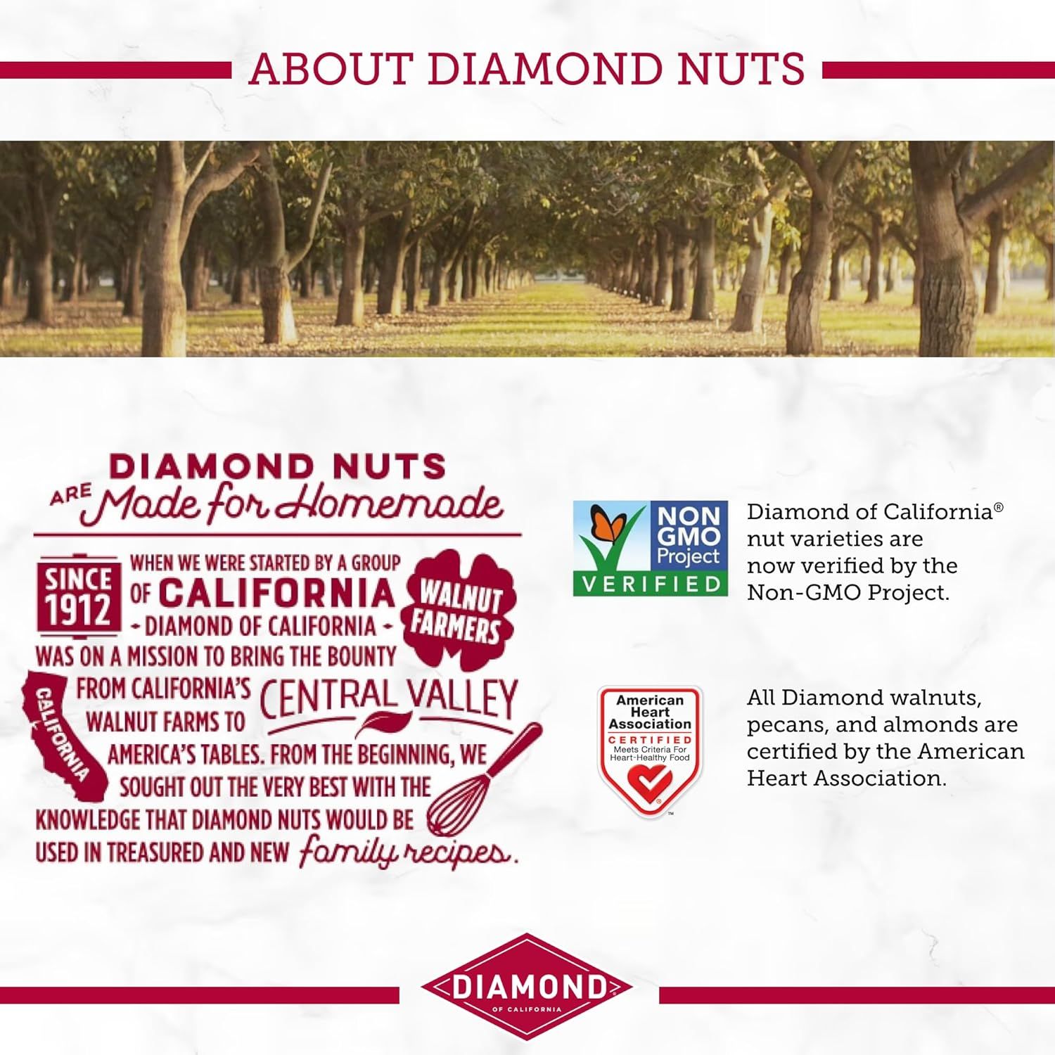 Communicates the Diamond Nuts brand story, heritage since 1912, California origin, and quality certifications (Non-GMO and American Heart Association) to build trust and emotional connection with…
